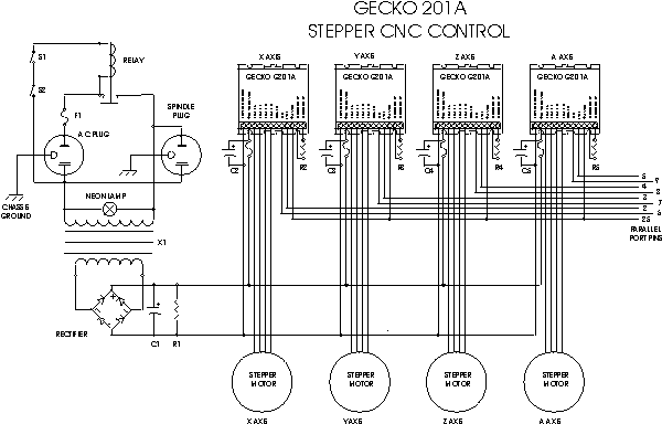 Gecko wiring diagram The AC PLUG is the power supply for the unit F1 is a 